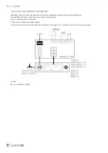 Preview for 59 page of SystemAir F-B90 Manual