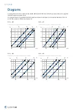 Preview for 8 page of SystemAir F-C2 Handbook