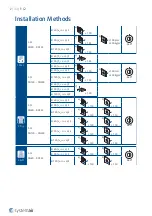 Preview for 12 page of SystemAir F-C2 Handbook