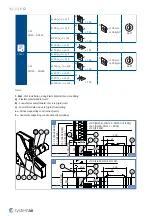 Preview for 15 page of SystemAir F-C2 Handbook