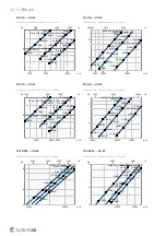 Preview for 12 page of SystemAir FDS-3G EX Series Manual