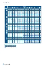 Preview for 14 page of SystemAir FDS-3G EX Series Manual