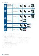 Preview for 23 page of SystemAir FDS-3G EX Series Manual