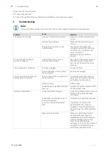 Preview for 18 page of SystemAir GEO 300 User Manual