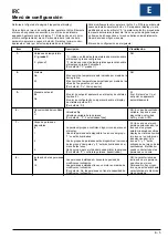 Preview for 35 page of SystemAir IRC Installation Manual