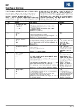 Preview for 42 page of SystemAir IRC Installation Manual