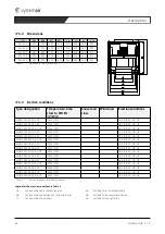 Preview for 38 page of SystemAir MUB-EC Series Installation And Operating Instructions Manual