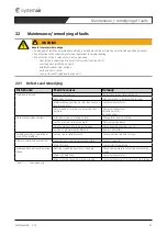 Preview for 47 page of SystemAir MUB-EC Series Installation And Operating Instructions Manual