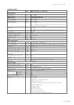 Preview for 5 page of SystemAir NOVA drive 370 Product Description