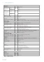 Preview for 6 page of SystemAir NOVA drive 370 Product Description