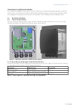 Preview for 7 page of SystemAir NOVA drive 370 Product Description