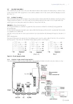 Preview for 9 page of SystemAir NOVA drive 370 Product Description