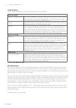 Preview for 12 page of SystemAir NOVA drive 370 Product Description