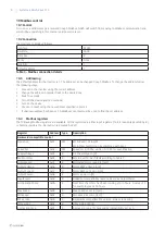 Preview for 14 page of SystemAir NOVA drive 370 Product Description