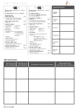 Preview for 48 page of SystemAir OCWATERLOO EKIR Original Installation, Operation And Inspection Manual