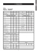 Preview for 39 page of SystemAir PAW-200W5APAC Installation And Maintenance Manual