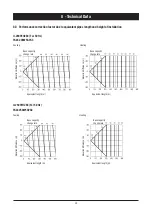 Preview for 40 page of SystemAir PAW-200W5APAC Installation And Maintenance Manual