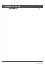 Preview for 7 page of SystemAir PKIR-E60S Installation, Operation And Maintenance Instructions