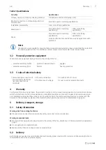 Preview for 7 page of SystemAir PRF 125 Series Installation And Operating Instrucitons