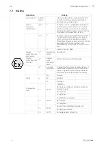 Preview for 13 page of SystemAir PRF 125 Series Installation And Operating Instrucitons