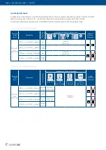 Preview for 6 page of SystemAir S-BM2 User Manual