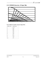 Preview for 20 page of SystemAir SAVE VSR 300 Installation And Service