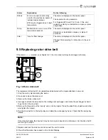 Preview for 44 page of SystemAir SAVE VSR 300 Installation And Service