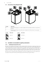 Preview for 8 page of SystemAir SAVE VTR 150/K Installation Instructions Manual