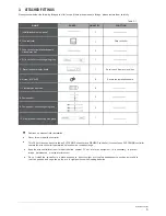 Preview for 5 page of SystemAir SYSVRF AHU 10HP S Installation & Owner'S Manual