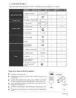 Preview for 4 page of SystemAir SYSVRF CASSETTE MINI Installation Manual