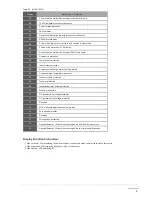 Preview for 7 page of SystemAir SYSVRF Mini Owner'S Manual