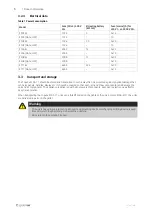 Preview for 10 page of SystemAir Topvex SC03-11 Installation Instructions Manual