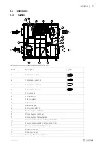 Preview for 17 page of SystemAir Topvex SC03-11 Installation Instructions Manual