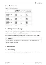 Preview for 8 page of SystemAir Topvex SC03 Installation Instructions Manual