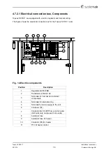 Preview for 18 page of SystemAir Topvex SC03 Installation Instructions Manual