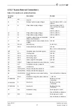 Preview for 19 page of SystemAir Topvex SC03 Installation Instructions Manual