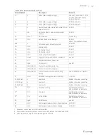 Preview for 21 page of SystemAir Topvex SR03 Installation Instructions Manual