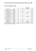 Preview for 14 page of SystemAir Topvex SR07 E Installation Instruction