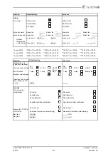 Preview for 19 page of SystemAir Topvex SR07 E Installation Instruction