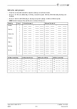 Preview for 20 page of SystemAir Topvex SR07 E Installation Instruction