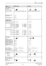 Preview for 21 page of SystemAir Topvex SR07 E Installation Instruction