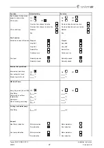 Preview for 22 page of SystemAir Topvex SR07 E Installation Instruction