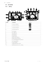 Preview for 16 page of SystemAir Topvex SX/C Series Installation Instructions Manual