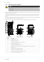 Preview for 18 page of SystemAir Topvex SX/C Series Installation Instructions Manual