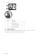 Preview for 22 page of SystemAir Topvex SX/C Series Installation Instructions Manual