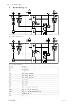 Preview for 18 page of SystemAir Topvex TR 09 Series Installation Instructions Manual