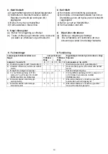 Preview for 19 page of SystemAir Villavent VR-250 EH/B/3 User And Maintenance Instructions