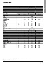 Preview for 36 page of SystemAir VLC HT 704 Installation And Maintenance Manual