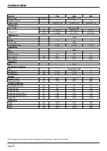 Preview for 39 page of SystemAir VLC HT 704 Installation And Maintenance Manual