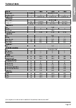 Preview for 40 page of SystemAir VLC HT 704 Installation And Maintenance Manual